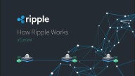 Ripple Just Launched A Game-Changing Service In The US Leveraging XRP And RLUSD