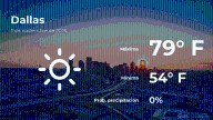 El tiempo de hoy en Dallas, Texas para este lunes 3 de noviembre