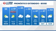 Clima en Boise en Español, Pronóstico del tiempo en Idaho de KTVB