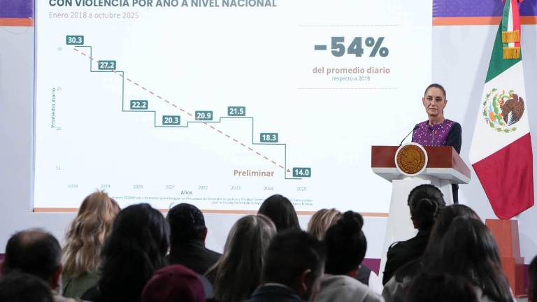 Sheinbaum liga bloqueos de agricultores a ‘defensa de privilegios’