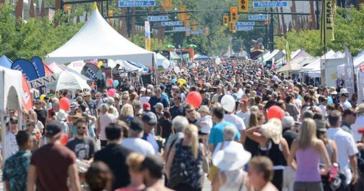 Kelowna's population forecast a numbers game