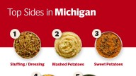 Campbell's ranks Michigan's favorite Thanksgiving sides. See the list