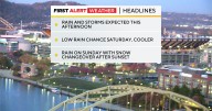 Rain and storms possible on Friday afternoon, rain changes to snow in Pittsburgh on Sunday