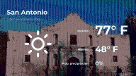 San Antonio, Texas: pronóstico del tiempo para este domingo 2 de noviembre