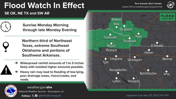Flood Watch in effect