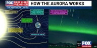 Northern lights seen across Carolinas