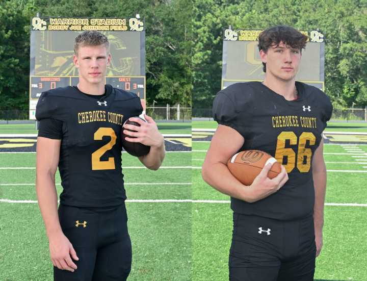 Warriors’ Holbert, Moseley named North Football All