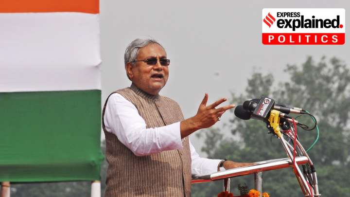 Nitish Kumar: Journey from early poll losses to becoming longest