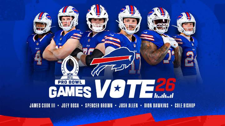 What Buffalo Bills fans need to know about NFL Pro Bowl voting