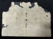 Subastan el tesoro que sobrevivió a la muerte de un pasajero de primera clase en el Titanic: la pieza que vale más de 100 mil dólares