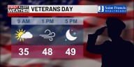 First Alert: Cold start to Veterans Day; gradual warmup begins