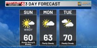 Bo’s First Alert 6 Forecast: Warmer trend for first week of November, 70s likely Tuesday