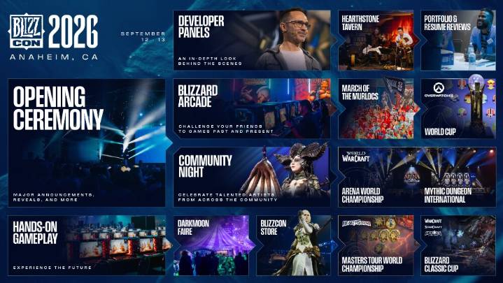 ¡Comienza la cuenta atrás! Blizzard Entertainment anuncia las BlizzCon 2026 Passes