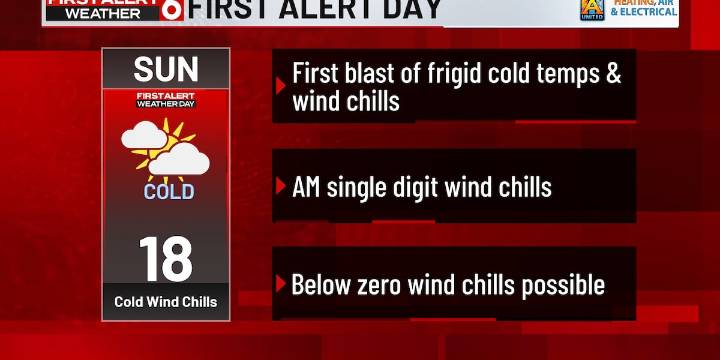 FIRST ALERT 6 WEATHER DAY -Blowing snow continues tonight, frigid wind chills Sunday