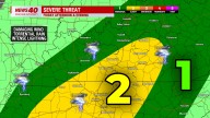 WNKY News 40 Weather Forecast