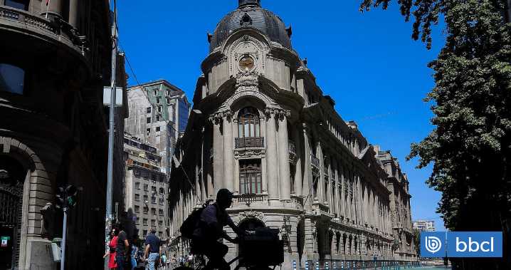 Luego de alcanzar el hito: IPSA de la Bolsa de Santiago se mantiene sobre los 10 mil puntos