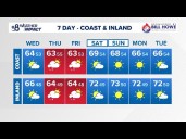 San Diego County gets a break from wet weather before more rain, temperatures remain below seasonal