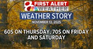 Forecast: Another mild day, 70s Friday and Saturday