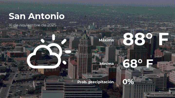 San Antonio, Texas: pronóstico del tiempo para este domingo 16 de noviembre