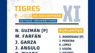 Guido Pizarro presenta alineación ofensiva para buscar la remontada ante Xolos