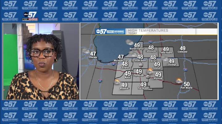 Gloomy Friday, Sunny Weekend