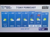 10 Weather: Monday night forecast, Tampa Bay area; Nov. 3, 2025