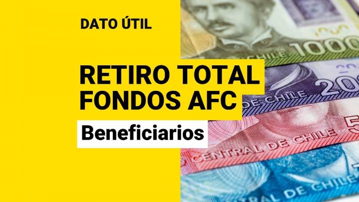 Retiro total de fondos de la AFC: Estas son las personas que pueden realizarlo