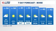 Boise area, southwest Idaho weather forecast from KTVB