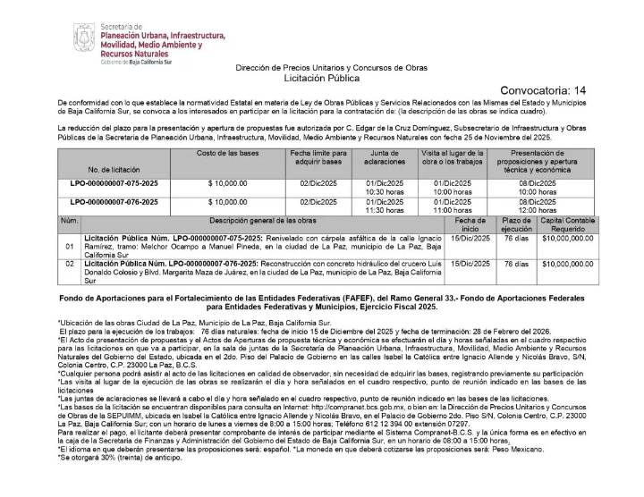 Convocatoria 14/2025