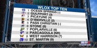 WLOX Top Ten High School Football Poll: Week 11