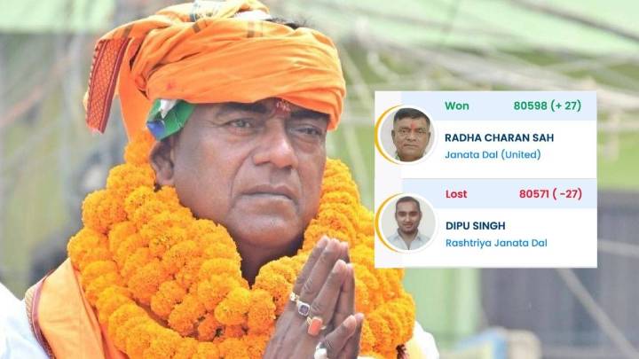 Just 27 Votes: JD(U) Candidate Scrapes Through Victory In Bhojpur Election News