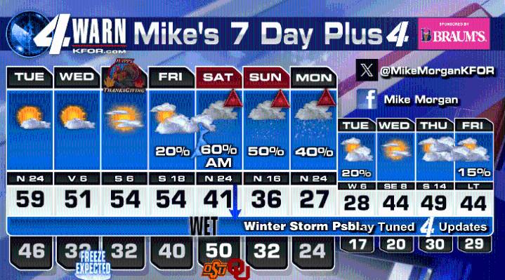 Arctic Blast, Ice and Snow Still Expected Soon to Our State.