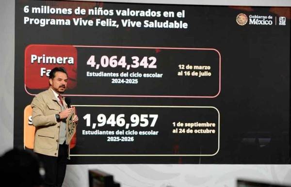 Más de 6 millones de alumnos de primaria han sido valorados