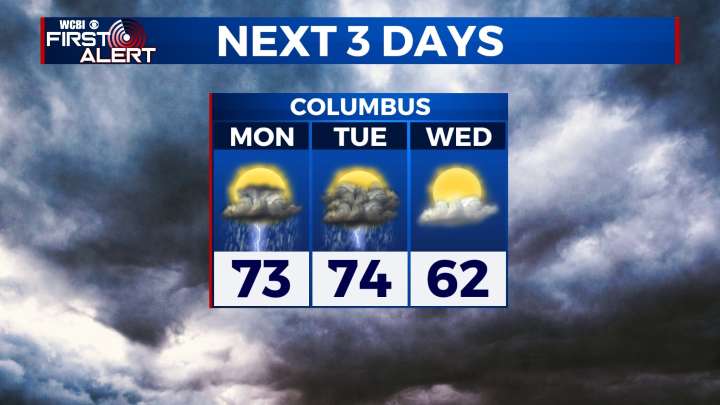 PM Storms For Monday!