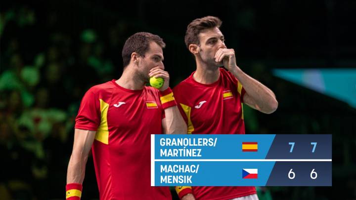 Machada de España: Granollers y Martínez culminan la remontada y sellan el pase de España a semis de la Davis