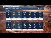 Warm and dry through the weekend