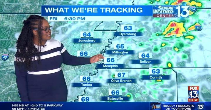 More warm temps, sunshine before possible strong storms move in Friday