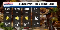 First Alert: Colder weather in store for Thanksgiving into the weekend