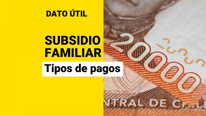 Subsidio Familiar: Estos son los dos tipos de beneficios que puedes recibir