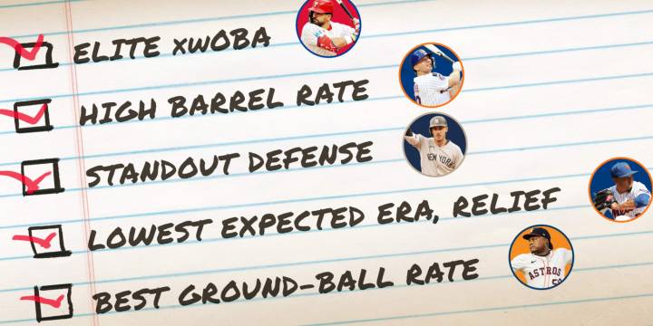 MLB free agent market breakdown 2025