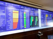 Cómo es el nuevo tablero de vacunación que puso en marcha el Gobierno ante la baja cobertura nacional