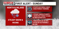 Snow, wintry mix and rain move in tonight; First Alert Sunday for inland, northern regions