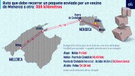 Rocambolesco viaje de un paquete en Menorca: 335 km y un salto a Mallorca para llegar a la casa de al lado