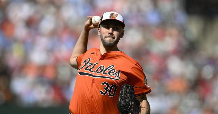 Grayson Rodriguez just the Orioles’ latest pitching prospect failure