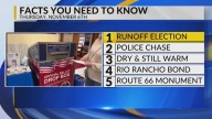 Albuquerque runoff election, Stolen car police chase, Dry and warm weather, Rio Rancho bond, Route 66 monument