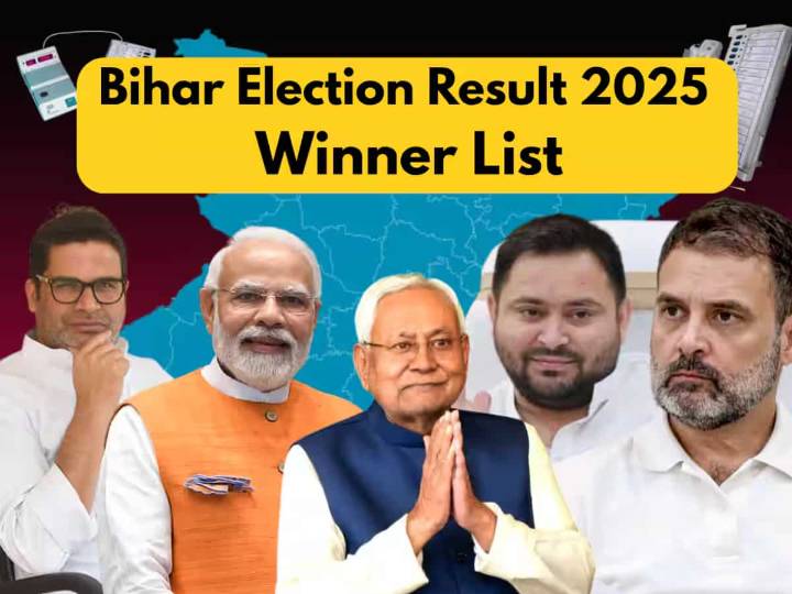 Bihar Election Results 2025: Latest winners list in mega BJP+JDU vs RJD+ showdown; Tejashwi triumphs, Maithili manages 11,700+ vote margin