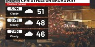 First Alert Forecast: Christmas on Broadway forecast, cold dip by Thanksgiving