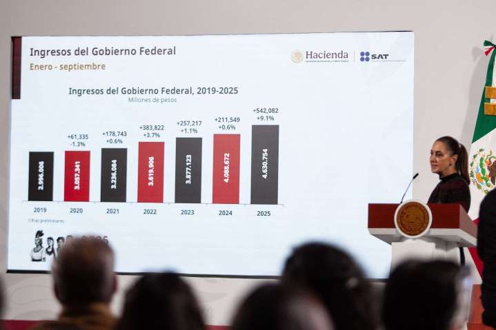 Preocupa el bajo crecimiento del PIB