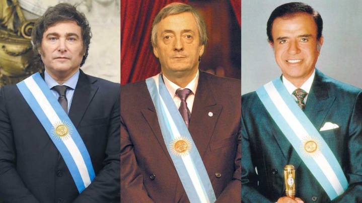 Milei = Kirchner x -1, Kirchner = Menem x