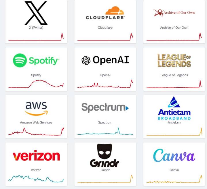 Caída masiva de Cloudflare tumba servicios digitales a nivel global